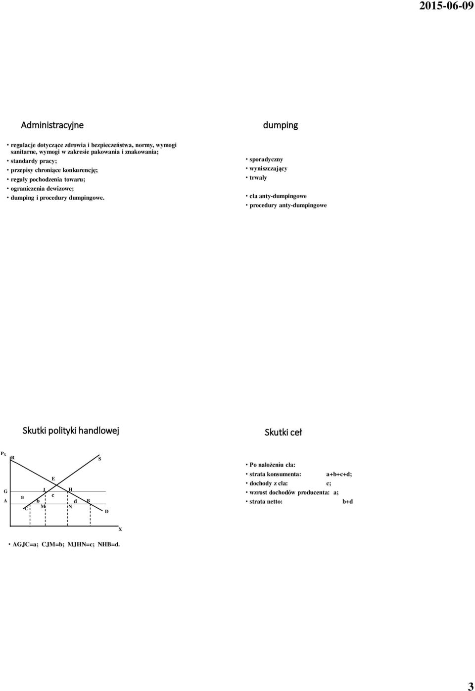 sporadyczny wyniszczający trwały cła anty-dumpingowe procedury anty-dumpingowe Skutki polityki handlowej Skutki ceł PX R G A a C J b M E c H d