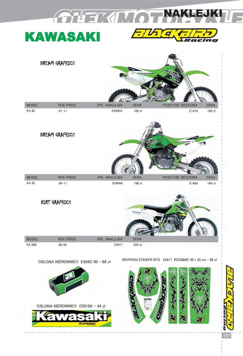 NAKLEJEK CENA KX 500 88-04 E2417 OSŁONA KIEROWNICY E5043/30-68 zł