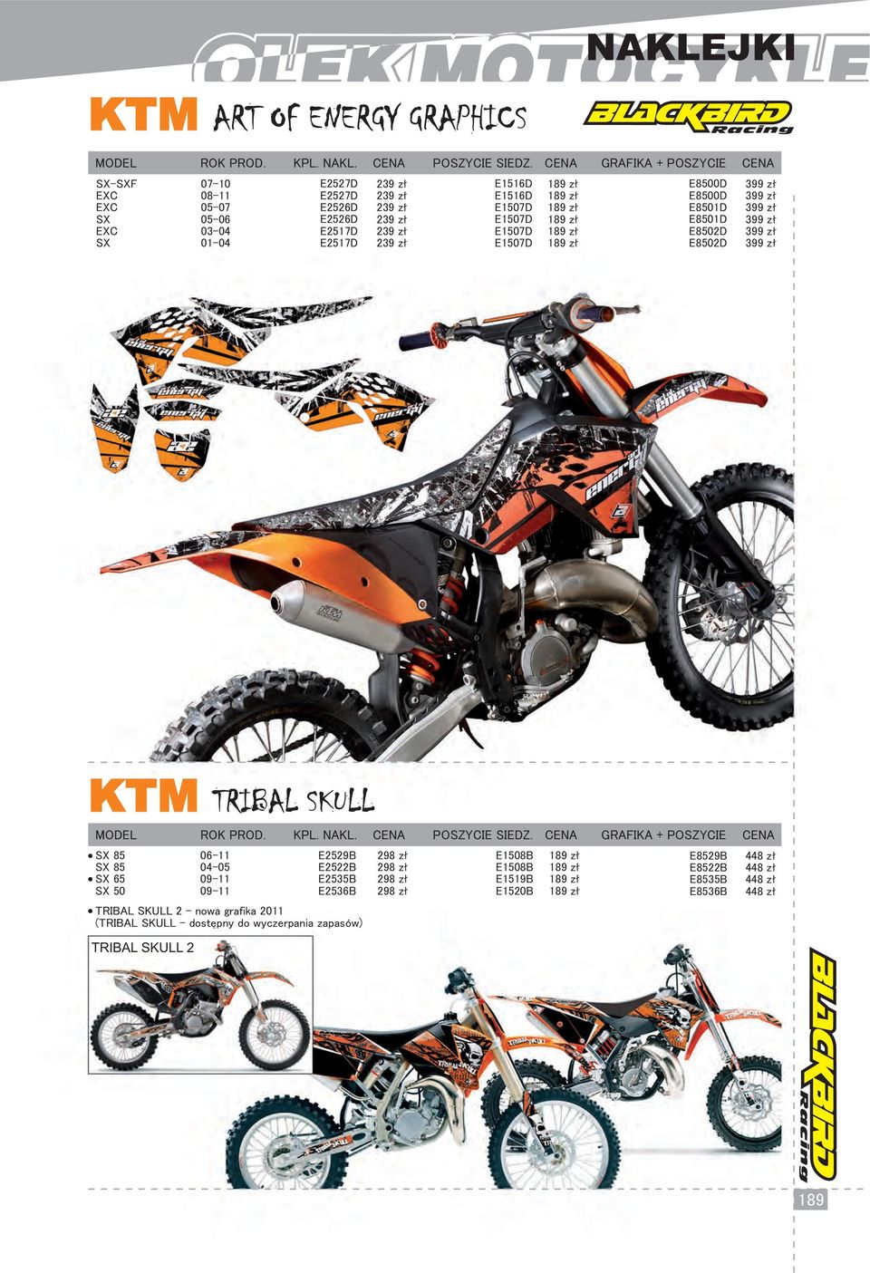 E8500D E8501D E8501D E8502D E8502D CENA KTM TRIBAL SKULL MODEL ROK PROD. KPL. NAKL. CENA POSZYCIE SIEDZ.