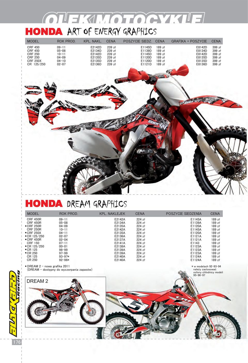 CRF 250X CR 125/250 CRF 450R CRF 150 CR 125/250 CR 125 CR 250 CR 125 CR 250 05-08 04-09 04-11 02-07 02-04 07-11 00-01 98-99 97-99 93-97* 92-96* DREAM 2 - nowa grafika 2011 (DREAM - dostępny do