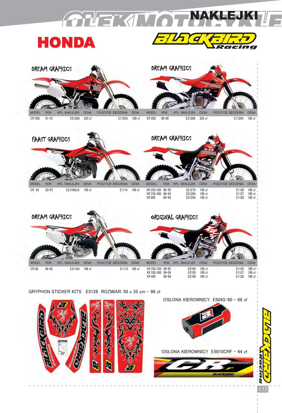 NAKLEJEK CENA POSZYCIE SIEDZENIA CENA CR 85 03-07 E2119NLN 199 zł E1114 169 zł XR 250/350 XR 250/400 XR 600 88-95 96-04 88-99 E2127A E2128A E2129A E1126 E1127 E1128 ORIGINAL GRAPHICS MODEL ROK KPL.