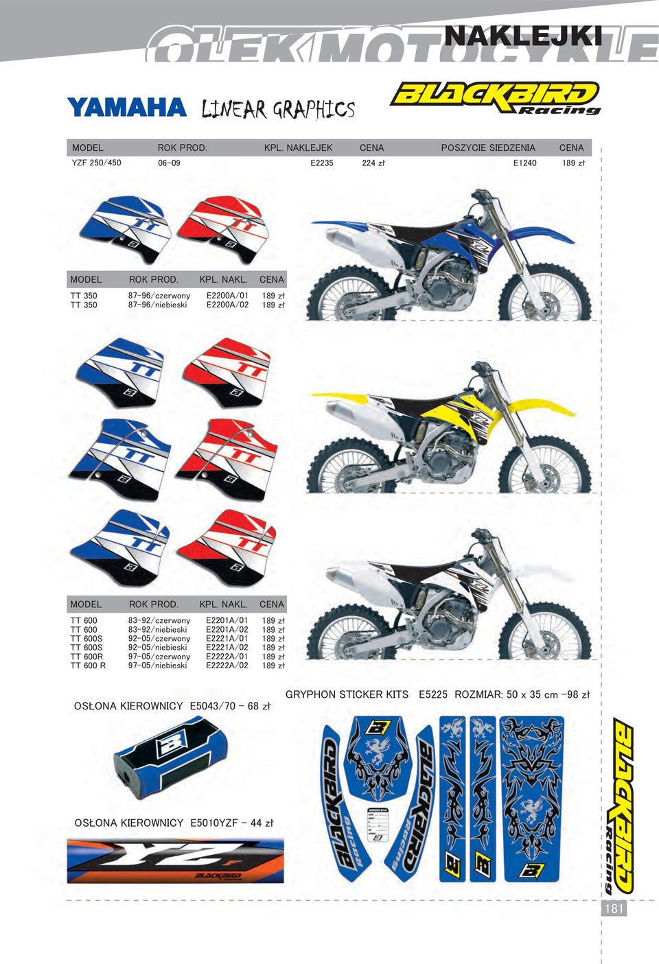 CENA TT 600 TT 600 TT 600S TT 600S TT 600R TT 600 R 83-92/czerwony 83-92/niebieski 92-05/czerwony 92-05/niebieski 97-05/czerwony