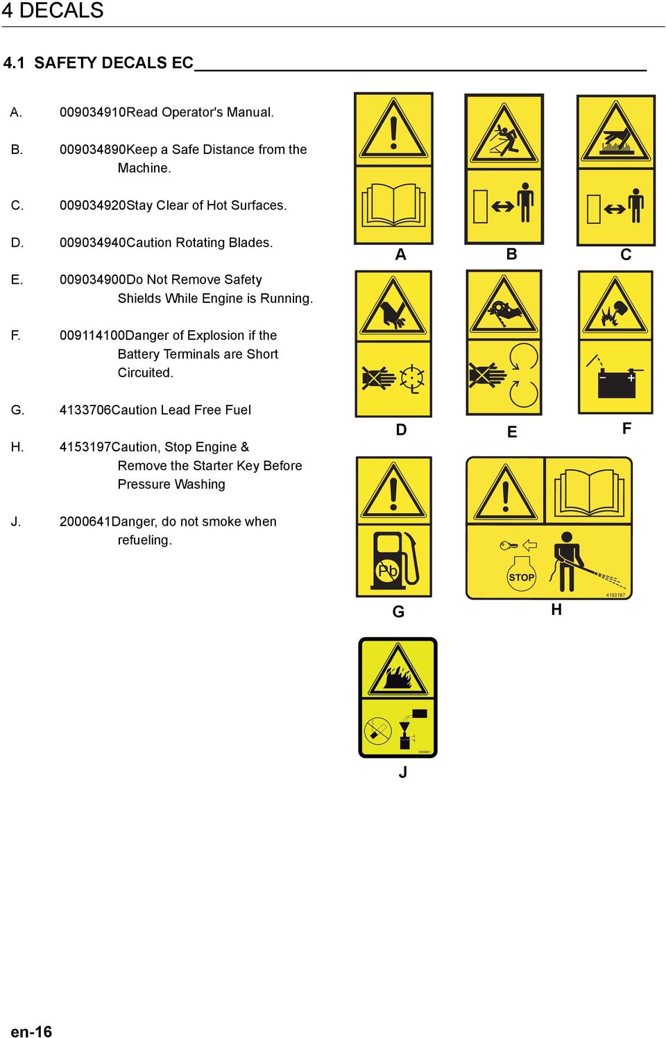 009034900Do Not Remove Safety Shields While Engine is Running. A B C F.