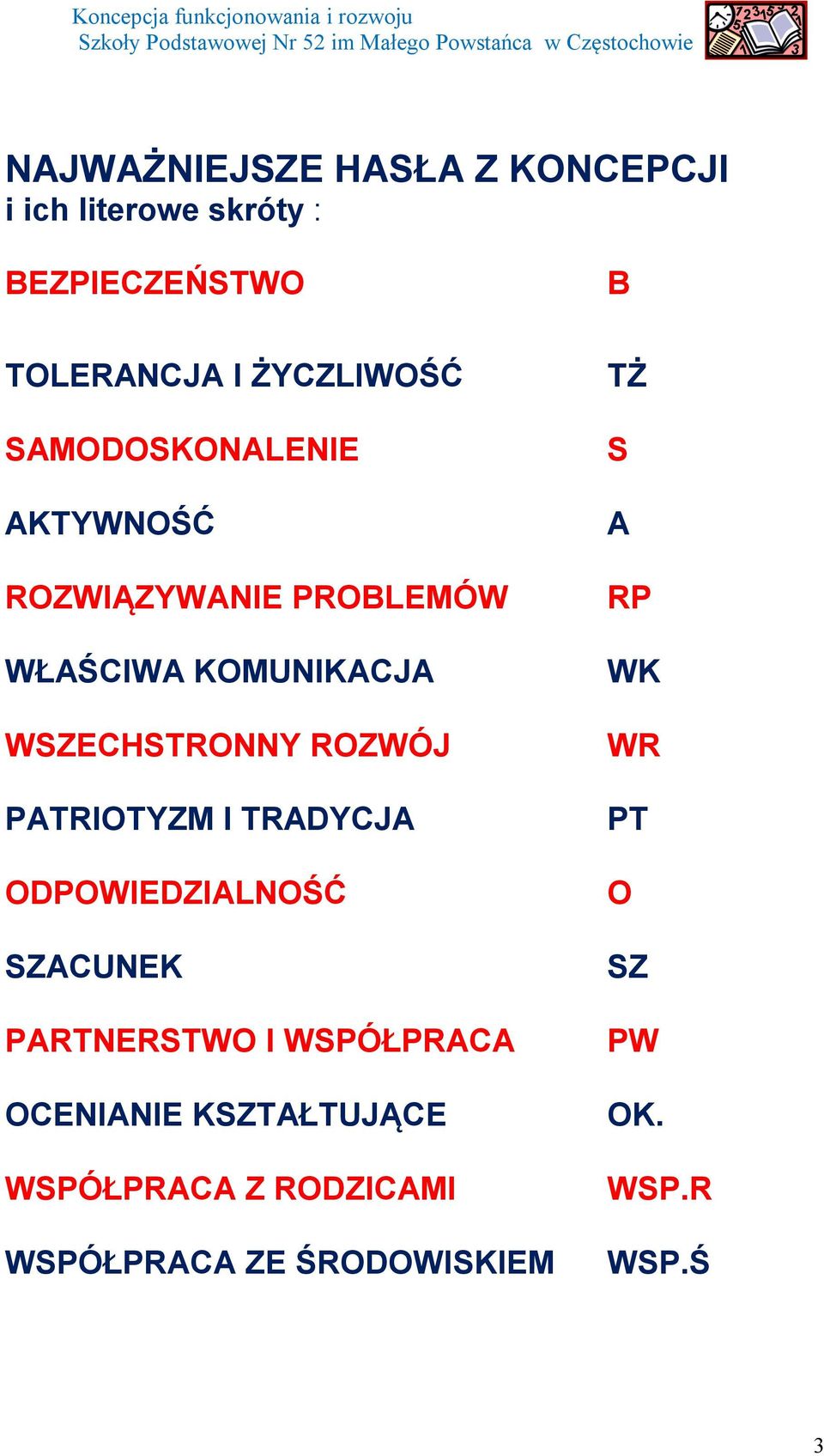 WSZECHSTRONNY ROZWÓJ PATRIOTYZM I TRADYCJA ODPOWIEDZIALNOŚĆ SZACUNEK PARTNERSTWO I WSPÓŁPRACA