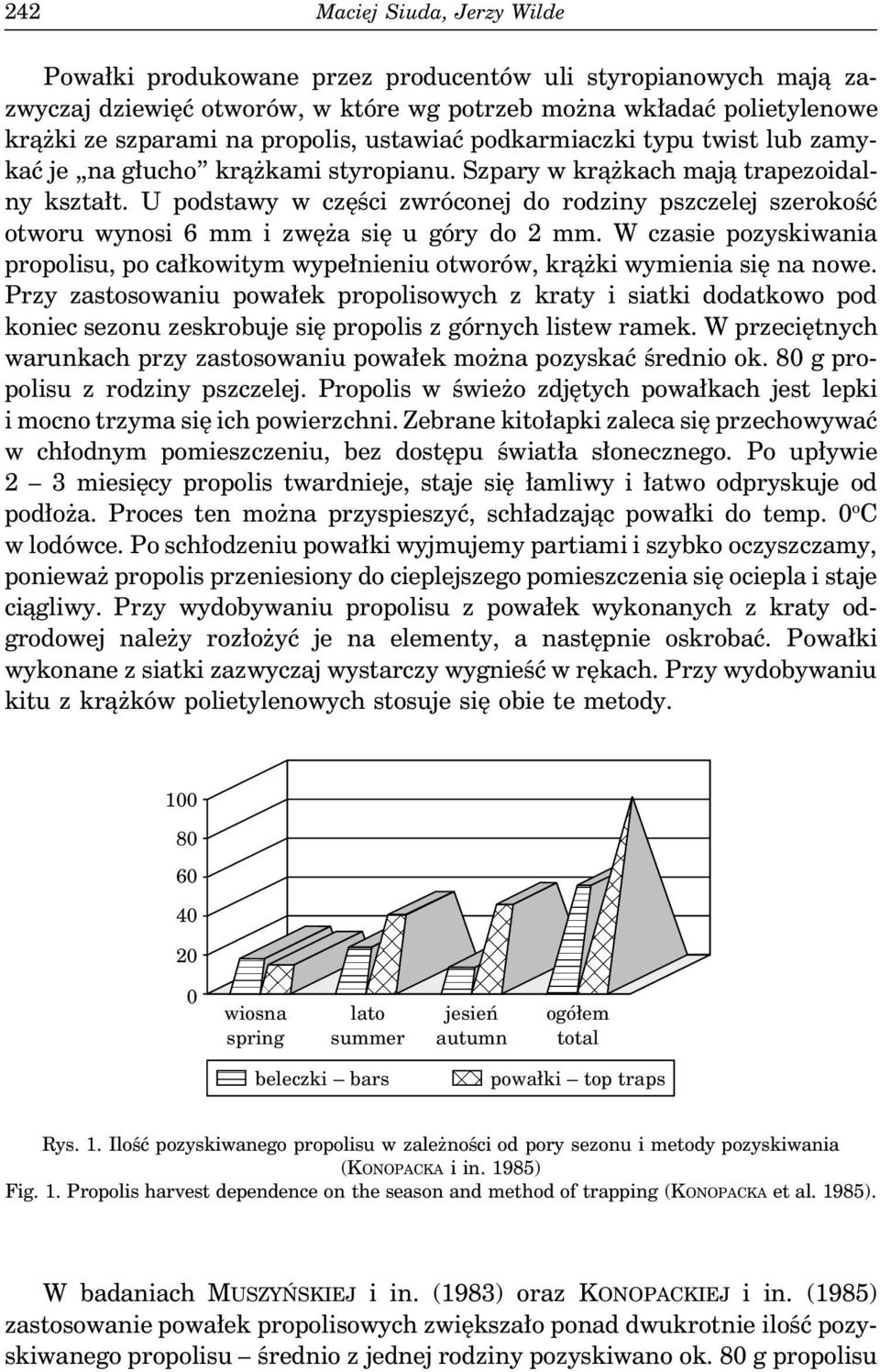 U podstawy w części zwróconej do rodziny pszczelej szerokość otworu wynosi 6 mm i zwęża się u góry do 2 mm.