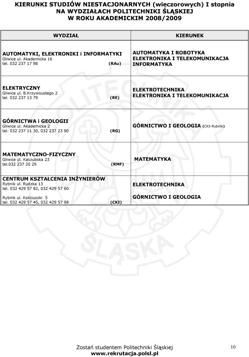 032 237 13 79 (RE) ELEKTROTECHNIKA ELEKTRONIKA I TELEKOMUNIKACJA GÓRNICTWA i GEOLOGII Gliwice ul. Akademicka 2 tel.