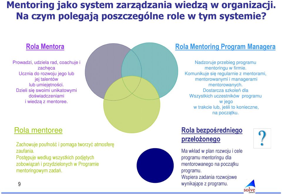 Dzieli się swoimi unikatowymi doświadczeniami i wiedzą z mentoree. Nadzoruje przebieg programu mentoringu w firmie. Komunikuje się regularnie z mentorami, mentorowanymi i managerami mentorowanych.