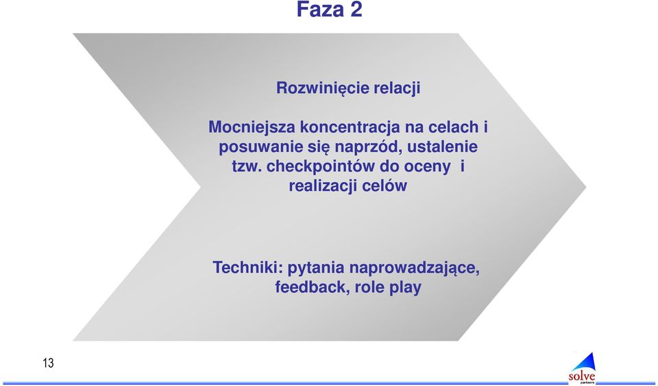 ustalenie tzw.