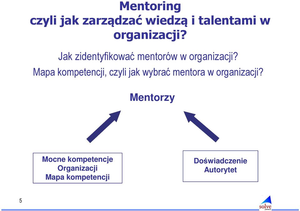 Mapa kompetencji, czyli jak wybrać mentora w organizacji?