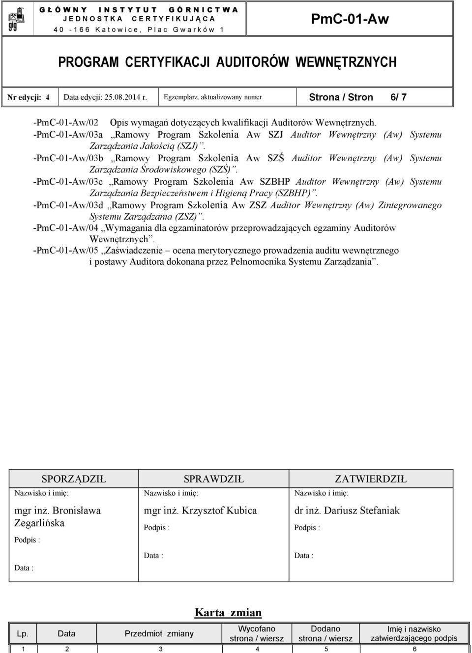 -/03b Ramowy Program Szkolenia Aw SZŚ Auditor Wewnętrzny (Aw) Systemu Zarządzania Środowiskowego (SZŚ).