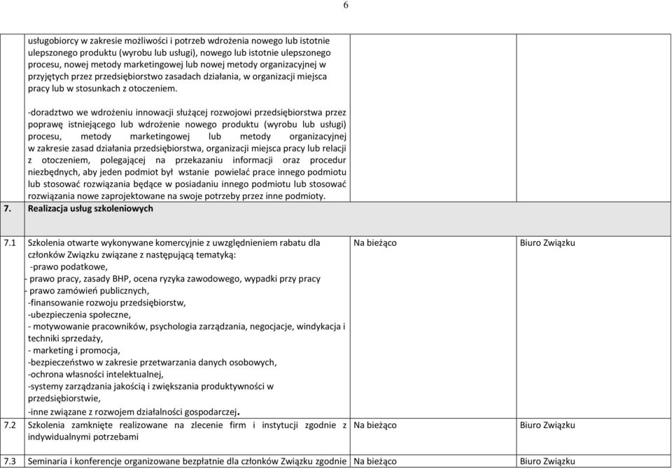 -doradztwo we wdrożeniu innowacji służącej rozwojowi przedsiębiorstwa przez poprawę istniejącego lub wdrożenie nowego produktu (wyrobu lub usługi) procesu, metody marketingowej lub metody