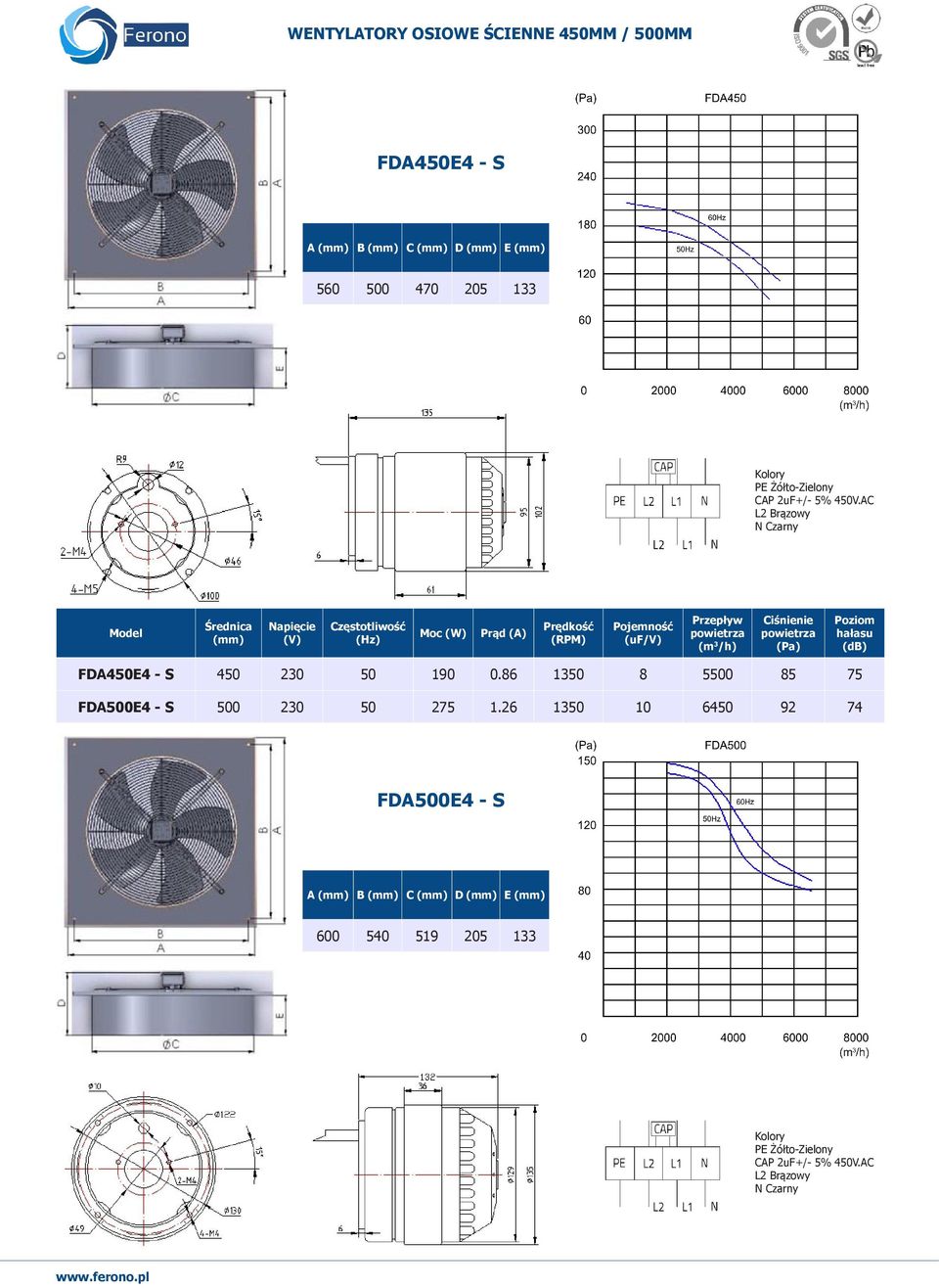 86 1350 8 5500 85 75 FDA500E4 - S 500 230 50 275 1.