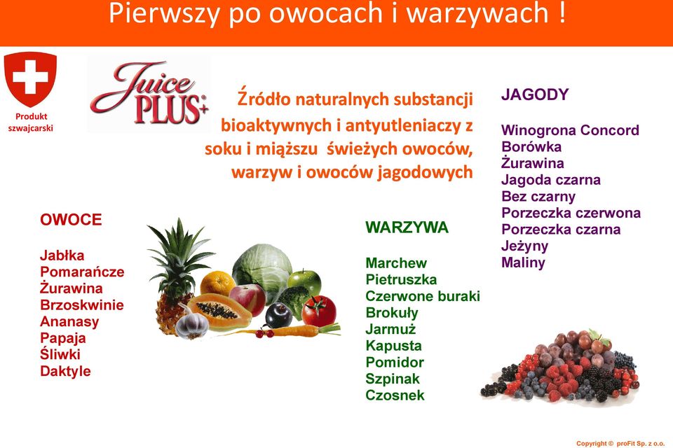 Śliwki Daktyle bioaktywnych i antyutleniaczy z soku i miąższu świeżych owoców, warzyw i owoców jagodowych WARZYWA