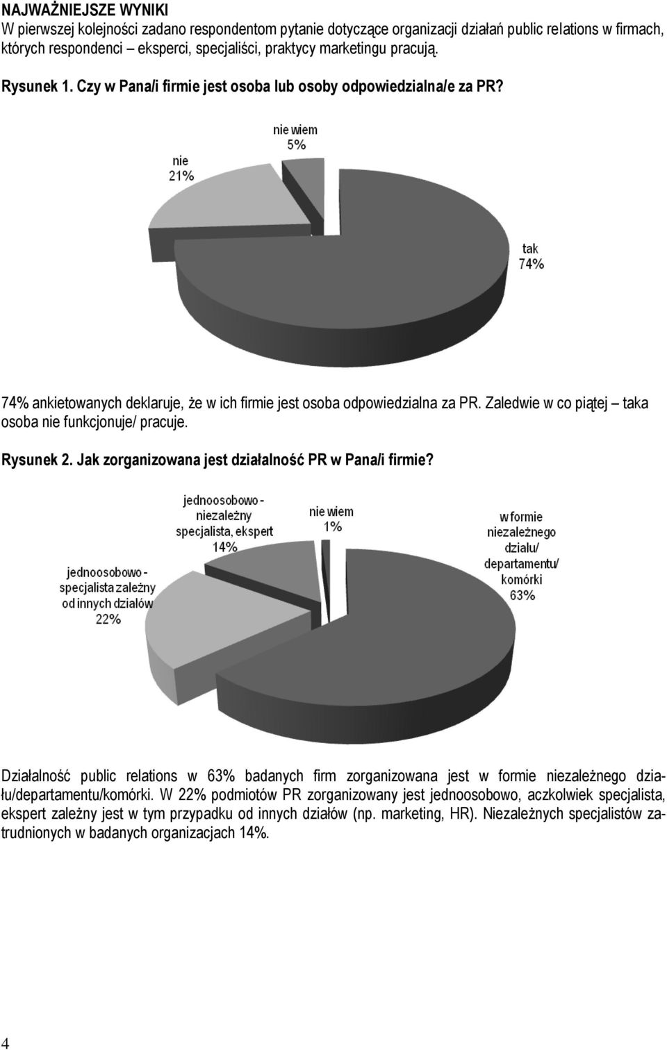 Zaledwie w co piątej taka osoba nie funkcjonuje/ pracuje. Rysunek 2. Jak zorganizowana jest działalność PR w Pana/i firmie?