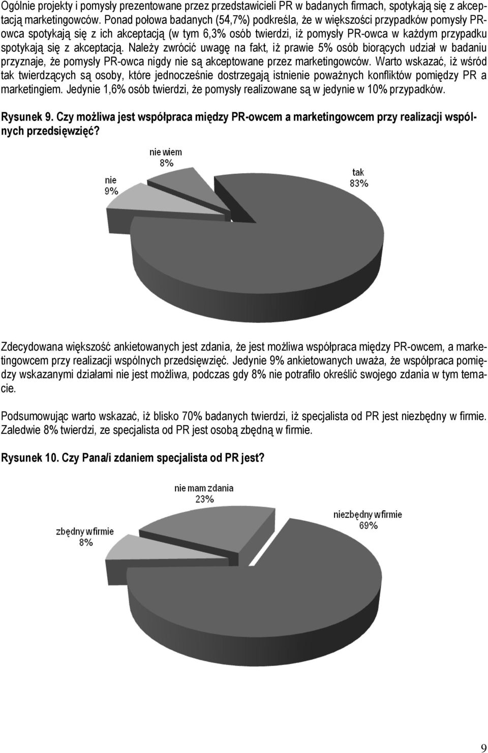 akceptacją. Należy zwrócić uwagę na fakt, iż prawie 5% osób biorących udział w badaniu przyznaje, że pomysły PR-owca nigdy nie są akceptowane przez marketingowców.