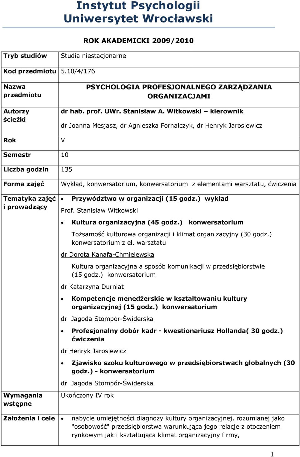 Witkowski kierownik dr Joanna Mesjasz, dr Agnieszka Fornalczyk, dr Henryk Jarosiewicz V Semestr 10 Liczba godzin 135 Forma zajęć Tematyka zajęć i prowadzący Wykład, konwersatorium, konwersatorium z
