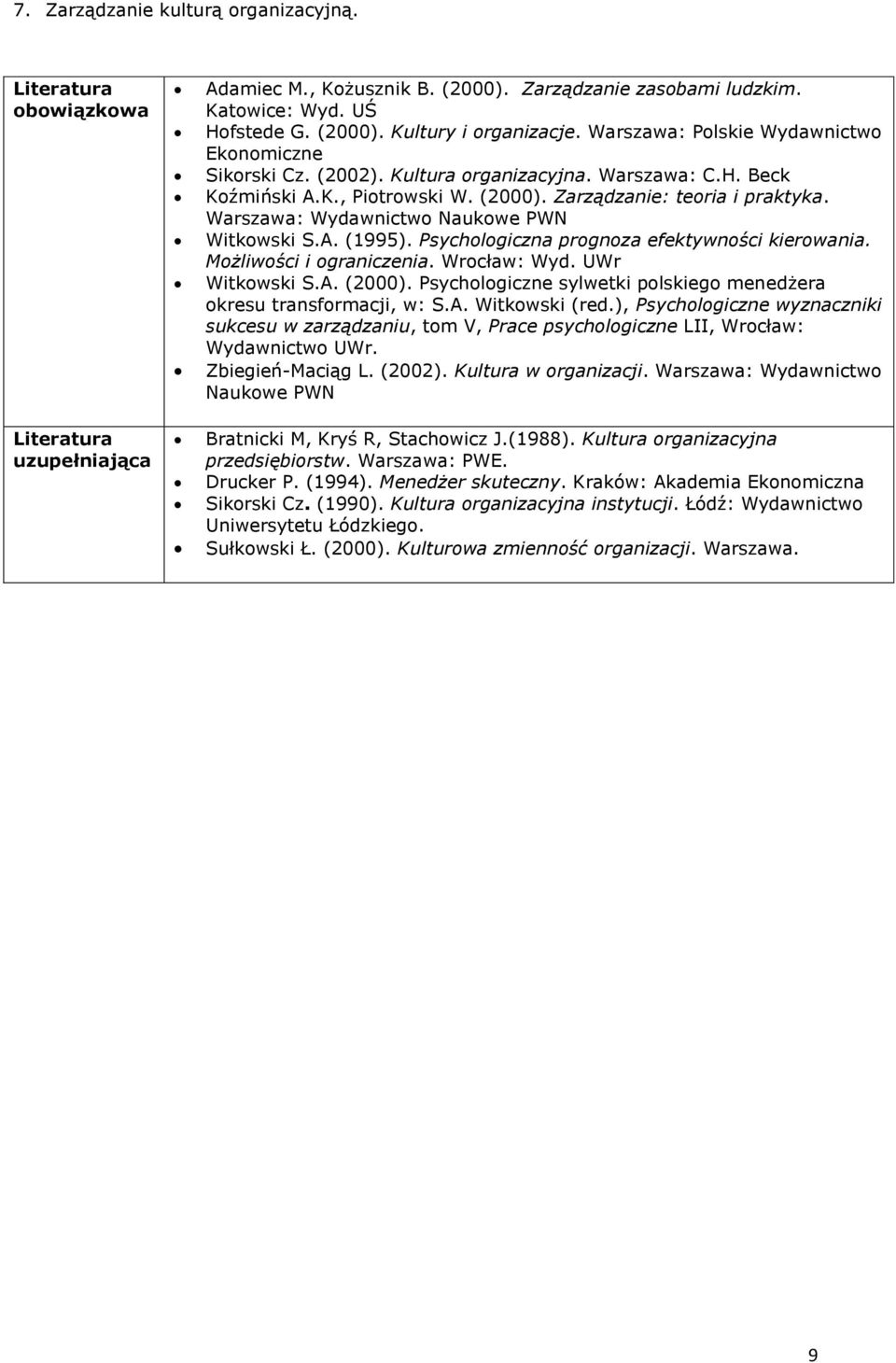Warszawa: Wydawnictwo Naukowe PWN Witkowski S.A. (1995). Psychologiczna prognoza efektywności kierowania. Możliwości i ograniczenia. Wrocław: Wyd. UWr Witkowski S.A. (2000).