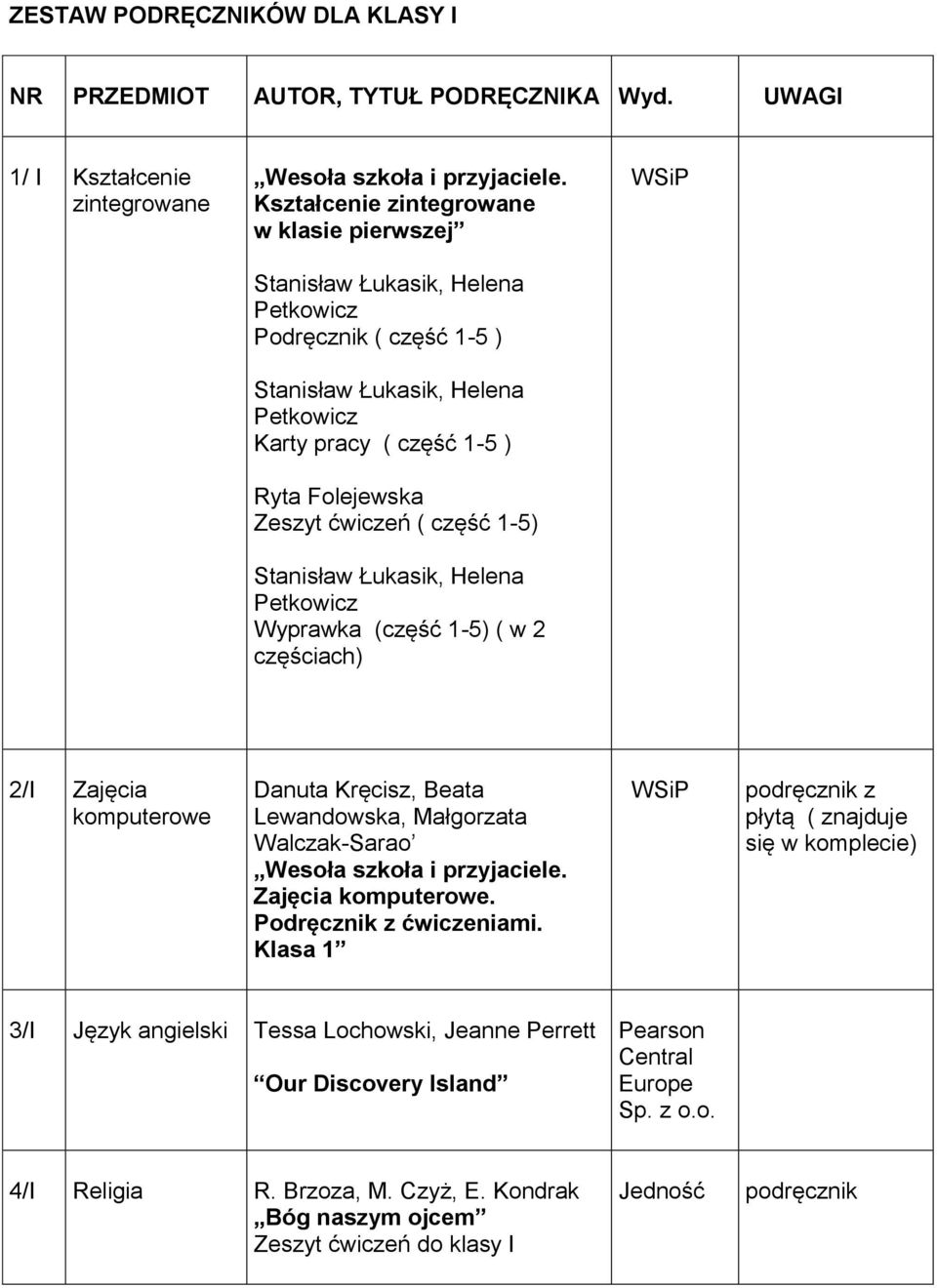 ( w 2 częściach) 2/I Zajęcia Danuta Kręcisz, Beata Lewandowska, Małgorzata Walczak-Sarao Zajęcia. Podręcznik z ćwiczeniami.