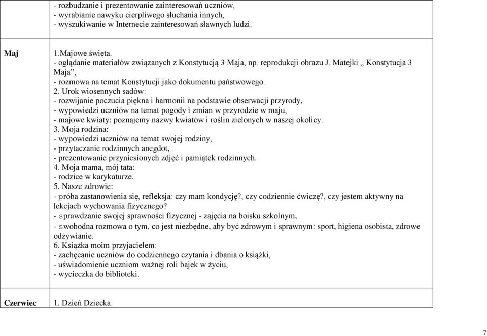 Urok wiosennych sadów: - rozwijanie poczucia piękna i harmonii na podstawie obserwacji przyrody, - wypowiedzi uczniów na temat pogody i zmian w przyrodzie w maju, - majowe kwiaty: poznajemy nazwy