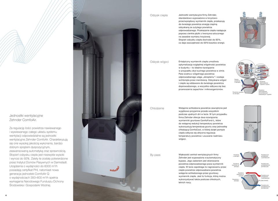 Stopień odzysku ciepła dochodzi do 92%, co daje oszczędność do 50% kosztów energii.