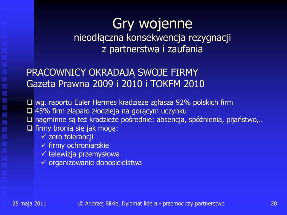 raportu Euler Hermes kradzieże zgłasza 92% polskich firm 45% firm złapało złodzieja na gorącym uczynku