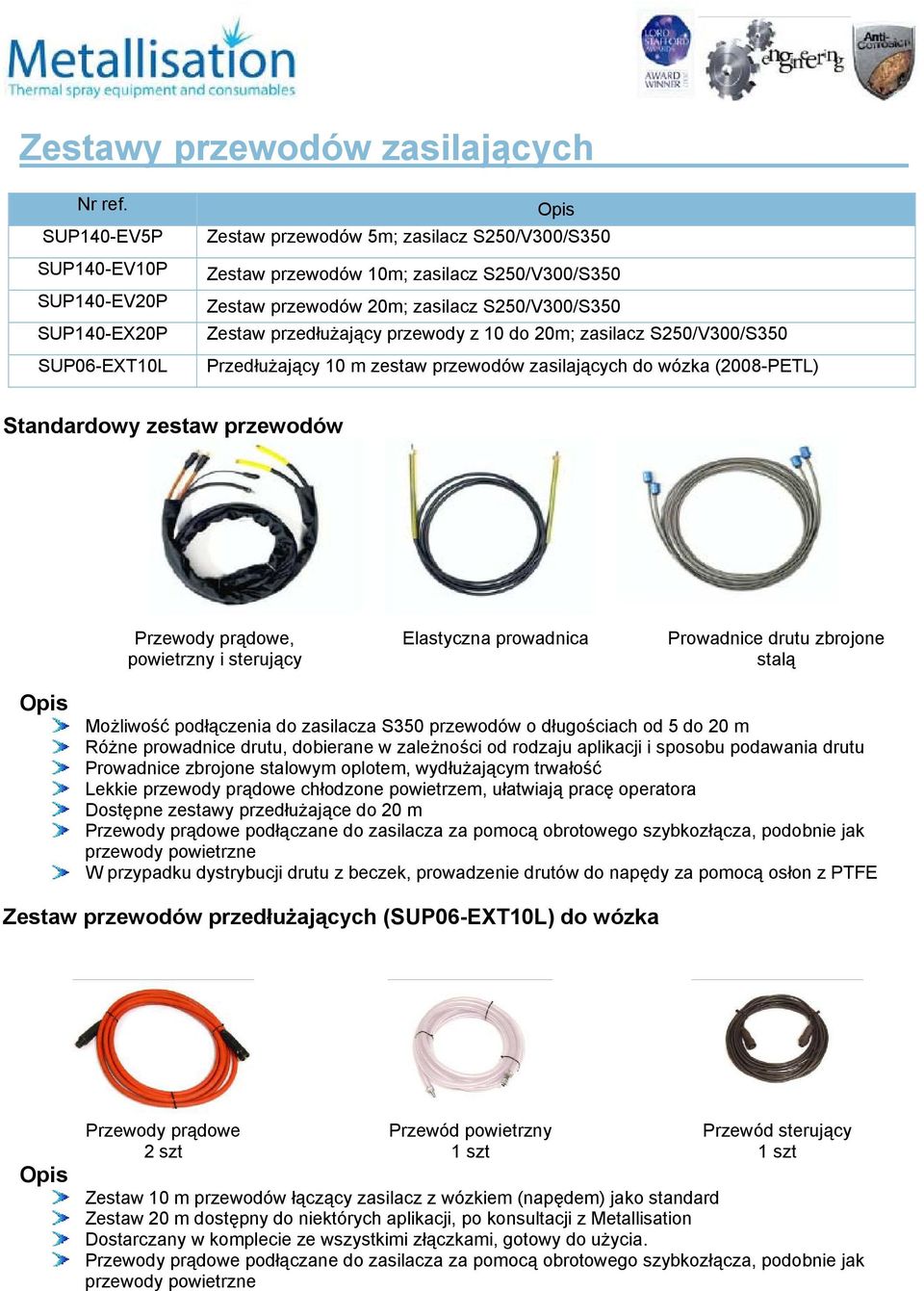 S250/V300/S350 Zestaw przedłużający przewody z 10 do 20m; zasilacz S250/V300/S350 Przedłużający 10 m zestaw przewodów zasilających do wózka (2008-PETL) Standardowy zestaw przewodów Przewody prądowe,