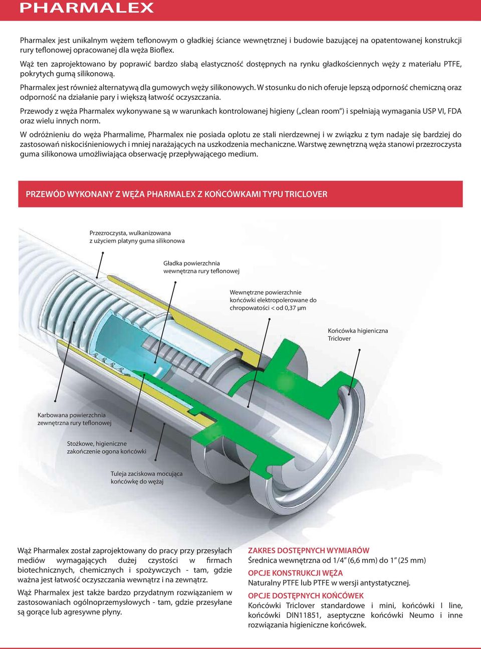 Pharmalex jest również alternatywą dla gumowych węży silikonowych. W stosunku do nich oferuje lepszą odporność chemiczną oraz odporność na działanie pary i większą łatwość oczyszczania.