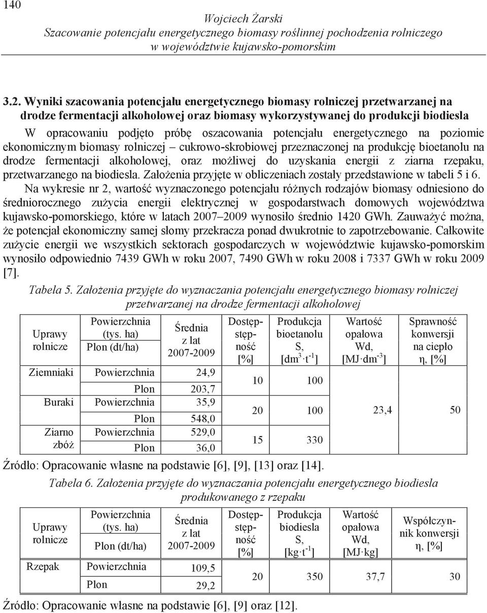 wykorzystywanej do produkcji biodiesla Tabela 5.