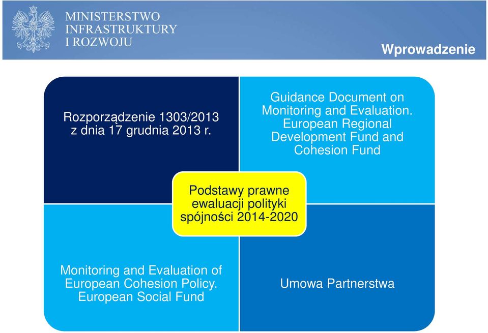 European Regional Development Fund and Cohesion Fund Podstawy prawne ewaluacji