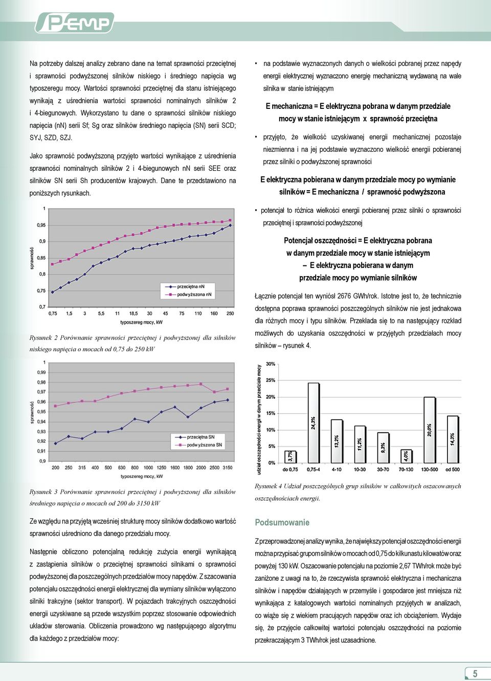 Wykorzystano tu dane o sprawności silników niskiego napięcia (nn) serii Sf; Sg oraz silników średniego napięcia (SN) serii SCD; SYJ, SZD, SZJ.