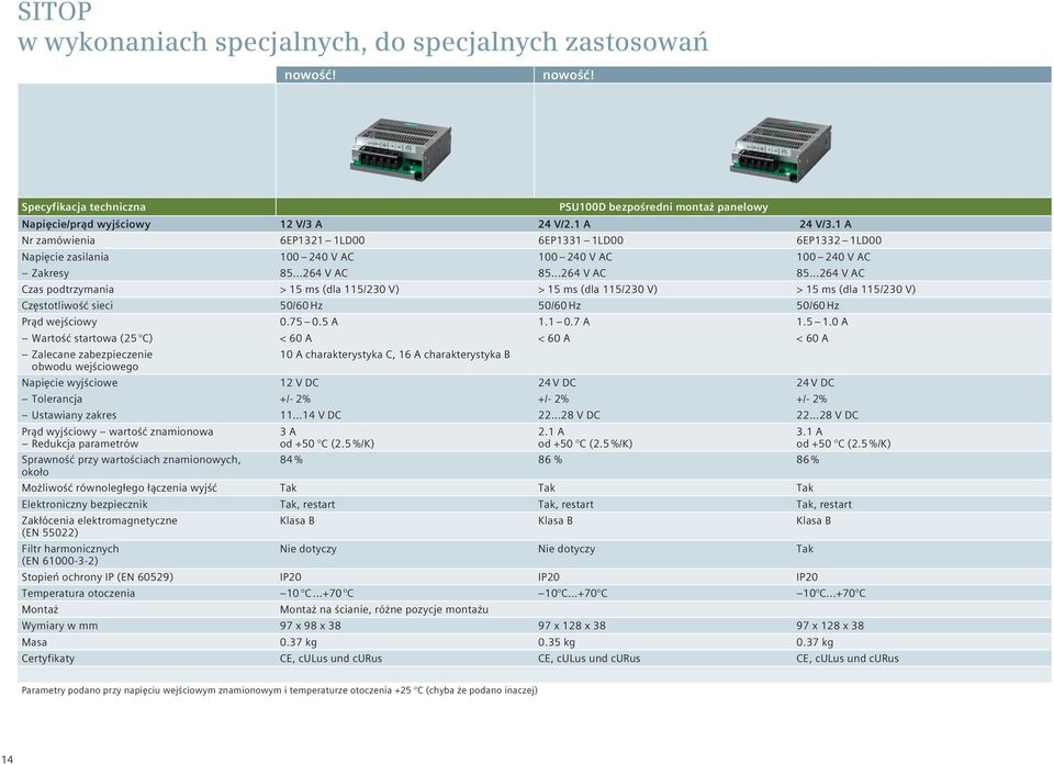 ..264 V AC 85...264 V AC Czas podtrzymania > 15 ms (dla 115/230 V) > 15 ms (dla 115/230 V) > 15 ms (dla 115/230 V) Częstotliwość sieci 50/60 Hz 50/60 Hz 50/60 Hz Prąd wejściowy 0.75 0.5 A 1.1 0.7 A 1.