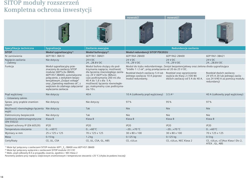 Specyfikacja techniczna Sygnalizacja Zasilanie awaryjne Redundancja zasilania SITOP Moduł sygnalizacyjny 1) Moduł buforujący 2) Moduł redundancji SITOP PSE202U Nr zamówienia 6EP1961-3BA10