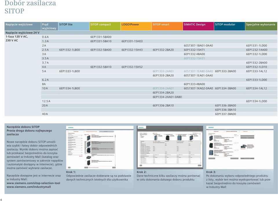 5 A 6EP1332-1LB00 6EP1332-5BA00 6EP1332-1SH43 6EP1332-2BA20 6EP1332-1SH71 6EP1232-1AA00 3 A 6EP1332-4BA00 6EP1332-1LD00 3.5 A 6EP1332-1SH31 3.