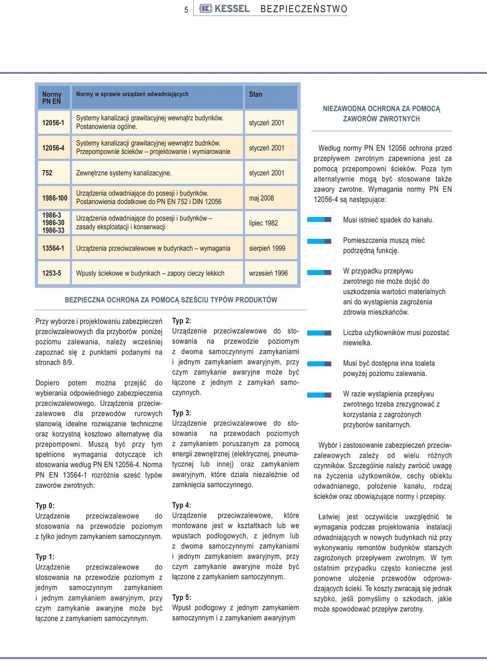 Przepompownie ścieków projektowanie i wymiarowanie Zewnętrzne systemy kanalizacyjne. Urządzenia odwadniające do posesji i budynków.