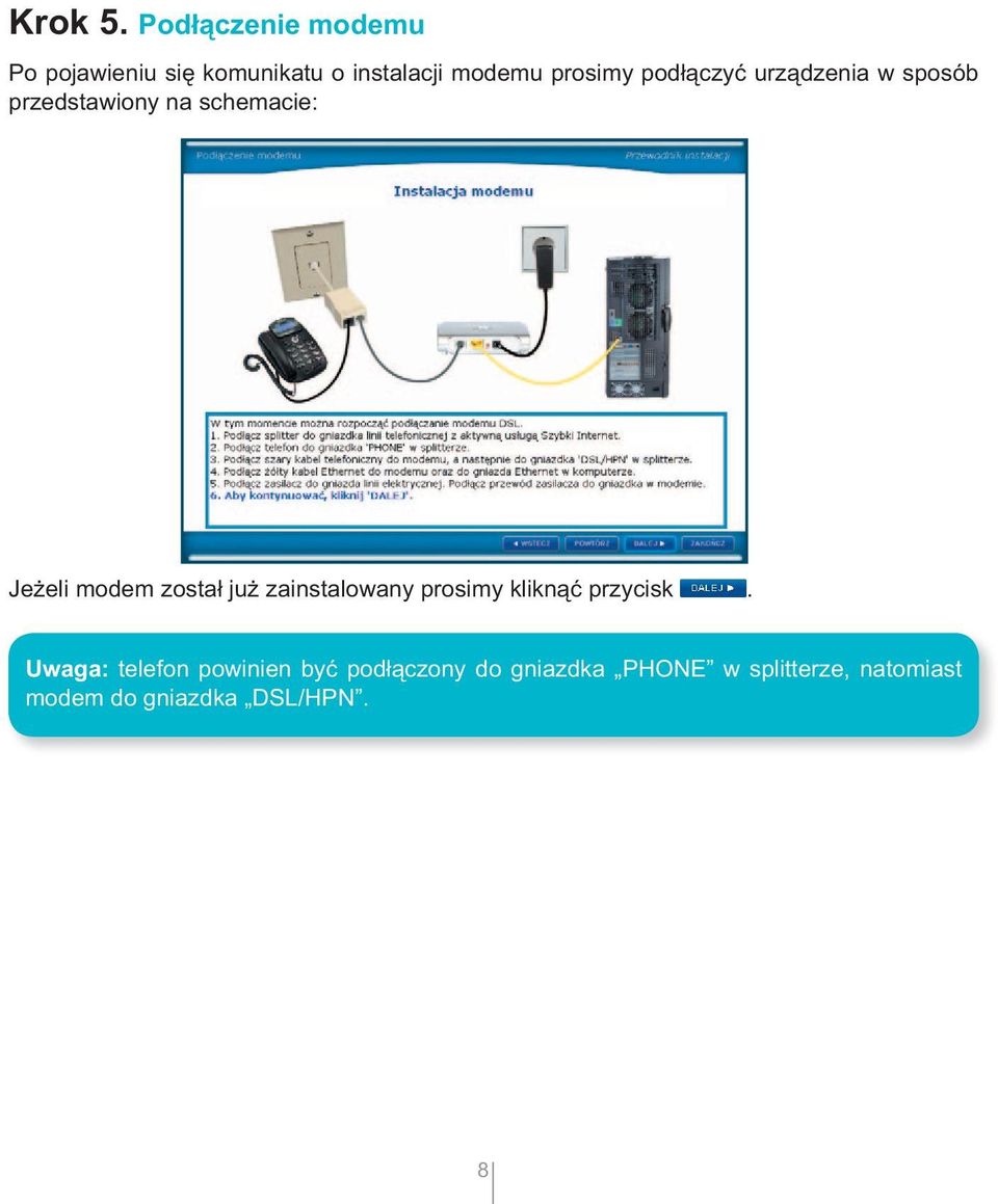 podłączyć urządzenia w sposób przedstawiony na schemacie: Jeżeli modem został