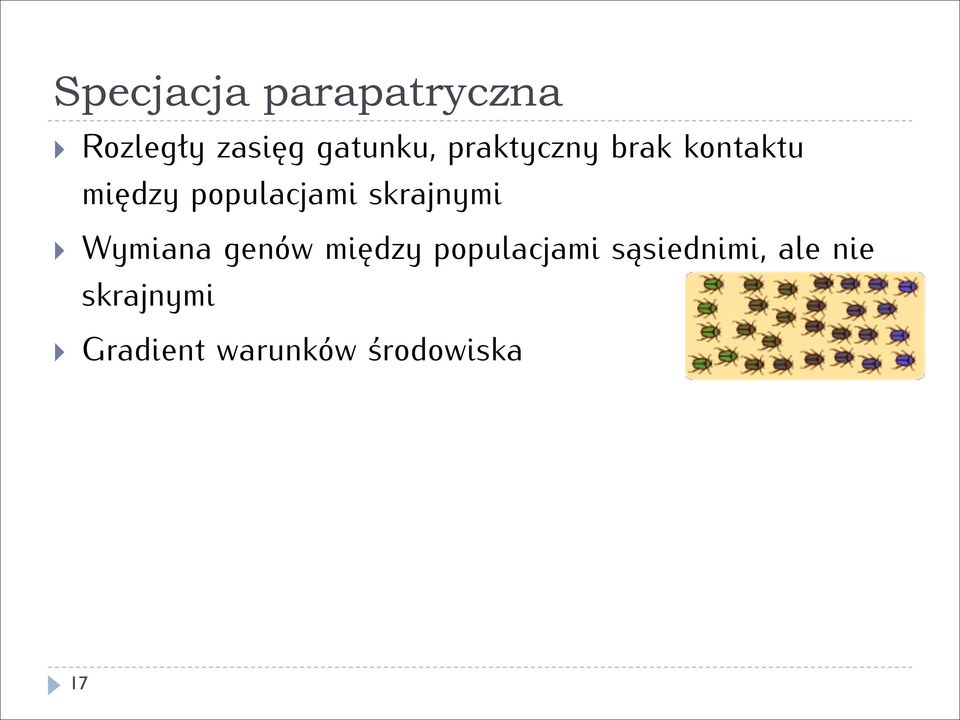 skrajnymi Wymiana genów między populacjami