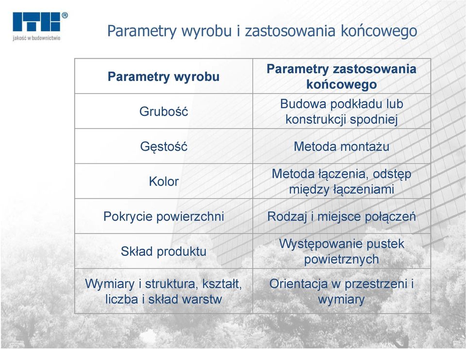 zastosowania końcowego Budowa podkładu lub konstrukcji spodniej Metoda montażu Metoda łączenia,