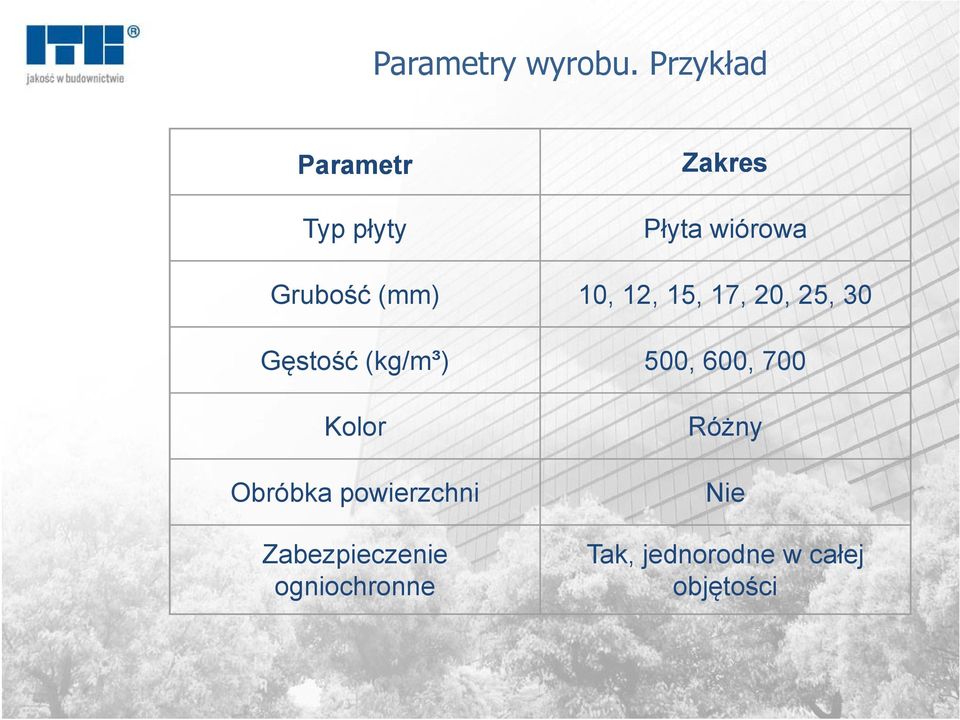 (mm) 10, 12, 15, 17, 20, 25, 30 Gęstość (kg/m³) 500, 600,