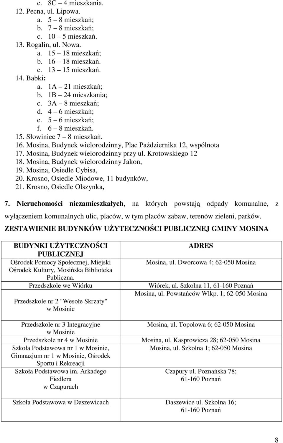 Mosina, Budynek wielorodzinny, Plac Października 12, wspólnota 17. Mosina, Budynek wielorodzinny przy ul. Krotowskiego 12 18. Mosina, Budynek wielorodzinny Jakon, 19. Mosina, Osiedle Cybisa, 20.
