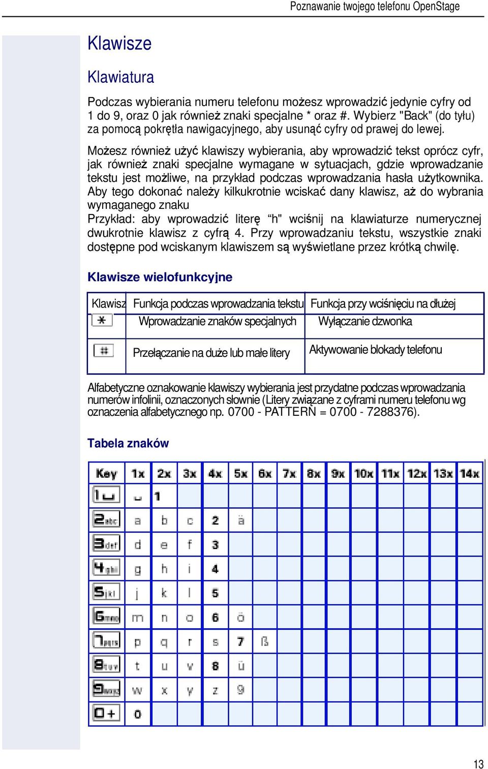 Moesz równie uy klawiszy wybierania, aby wprowadzi tekst oprócz cyfr, jak równie znaki specjalne wymagane w sytuacjach, gdzie wprowadzanie tekstu jest moliwe, na przykład podczas wprowadzania hasła