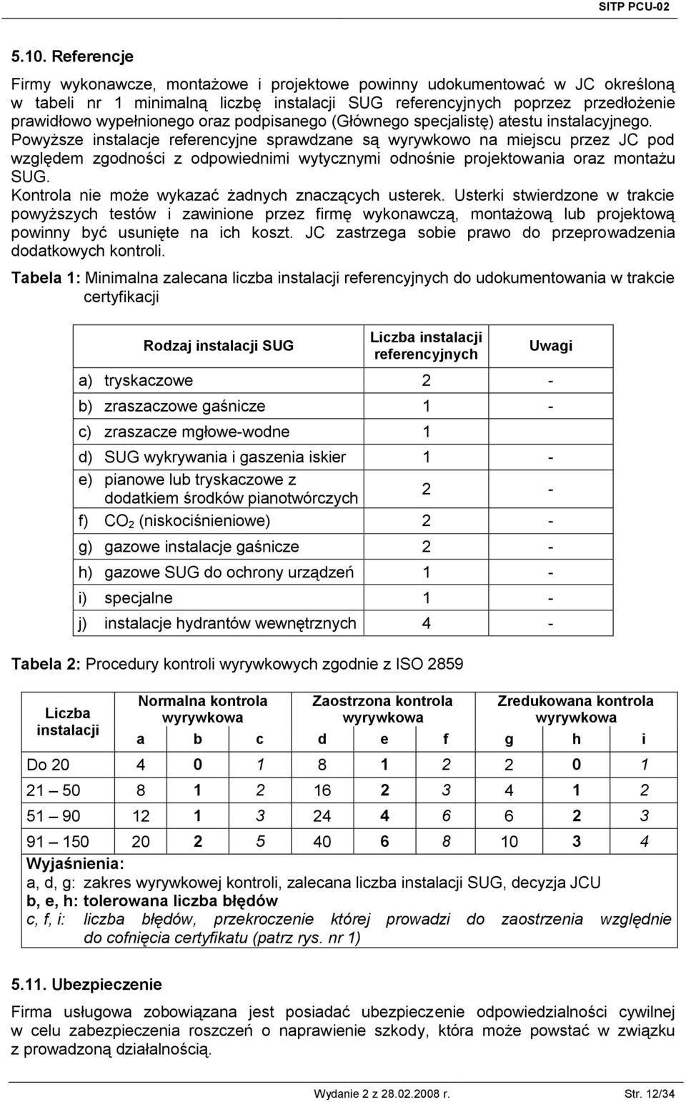 podpisanego (Głównego specjalistę) atestu instalacyjnego.