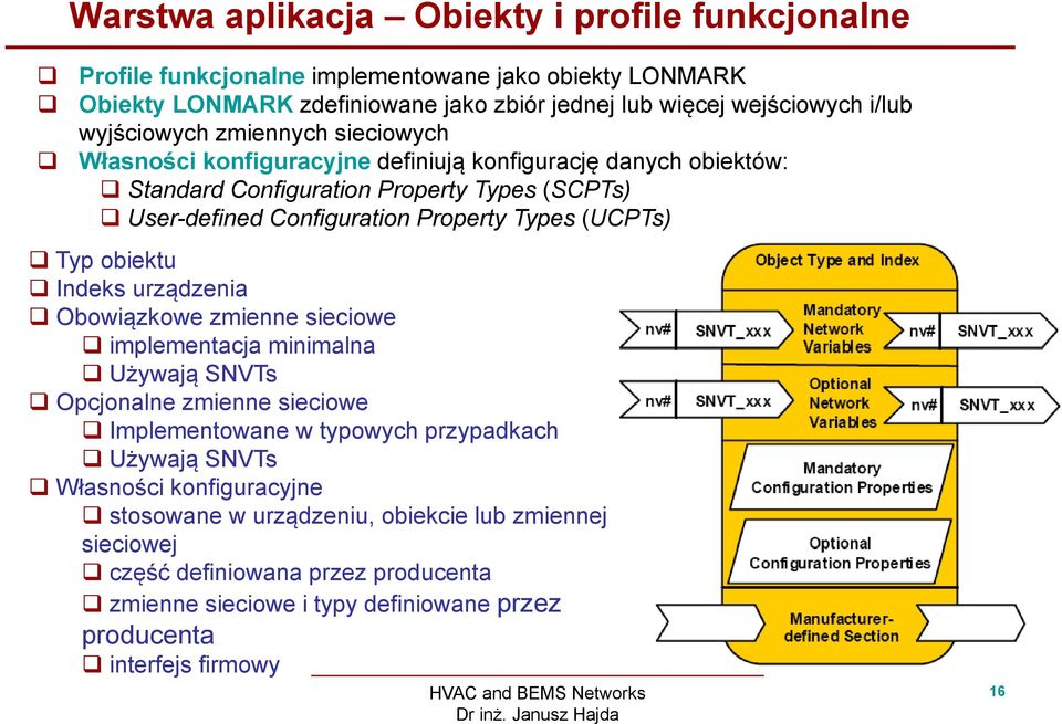 (UCPTs) Typ obiektu Indeks urządzenia Obowiązkowe zmienne sieciowe implementacja minimalna Używają SNVTs Opcjonalne zmienne sieciowe Implementowane w typowych przypadkach Używają SNVTs