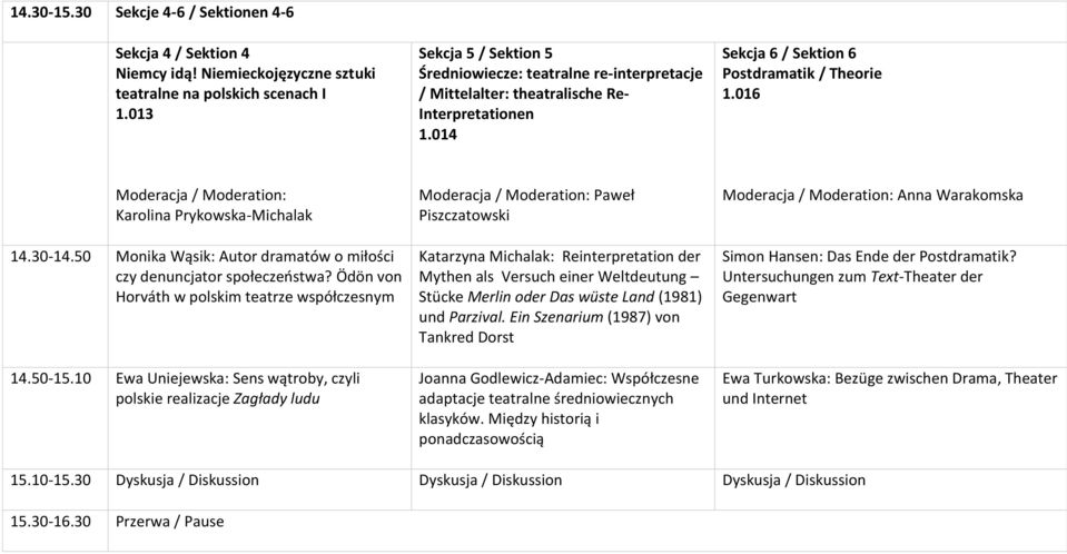 Prykowska-Michalak 14.30-14.50 Monika Wąsik: Autor dramatów o miłości czy denuncjator społeczeństwa? Ödön von Horváth w polskim teatrze współczesnym 14.50-15.