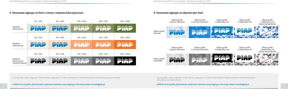 10% 11% ~ 20% 21% ~ 60% 61% ~ 75% 76% ~ 100% Natężenie kolorystyczne 0% ~ 10% 11% ~ 20% 21% ~ 60% 61% ~ 75% 76% ~ 100% o jasnych odcieniach o ciemnych odcieniach (użycie nieprawidłowe) Natężenie