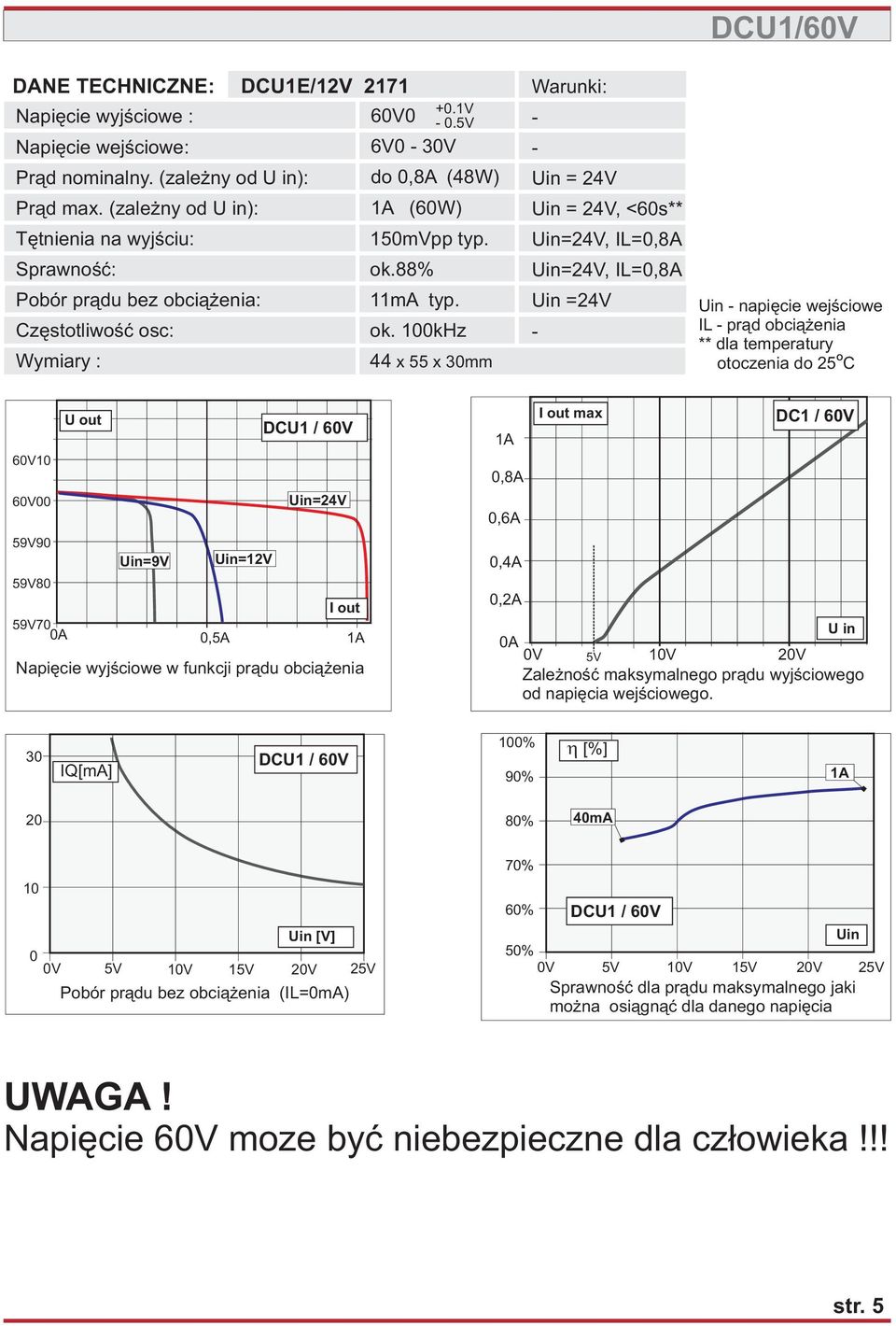 88% 0.1V 0.5V 11mA typ. ok.