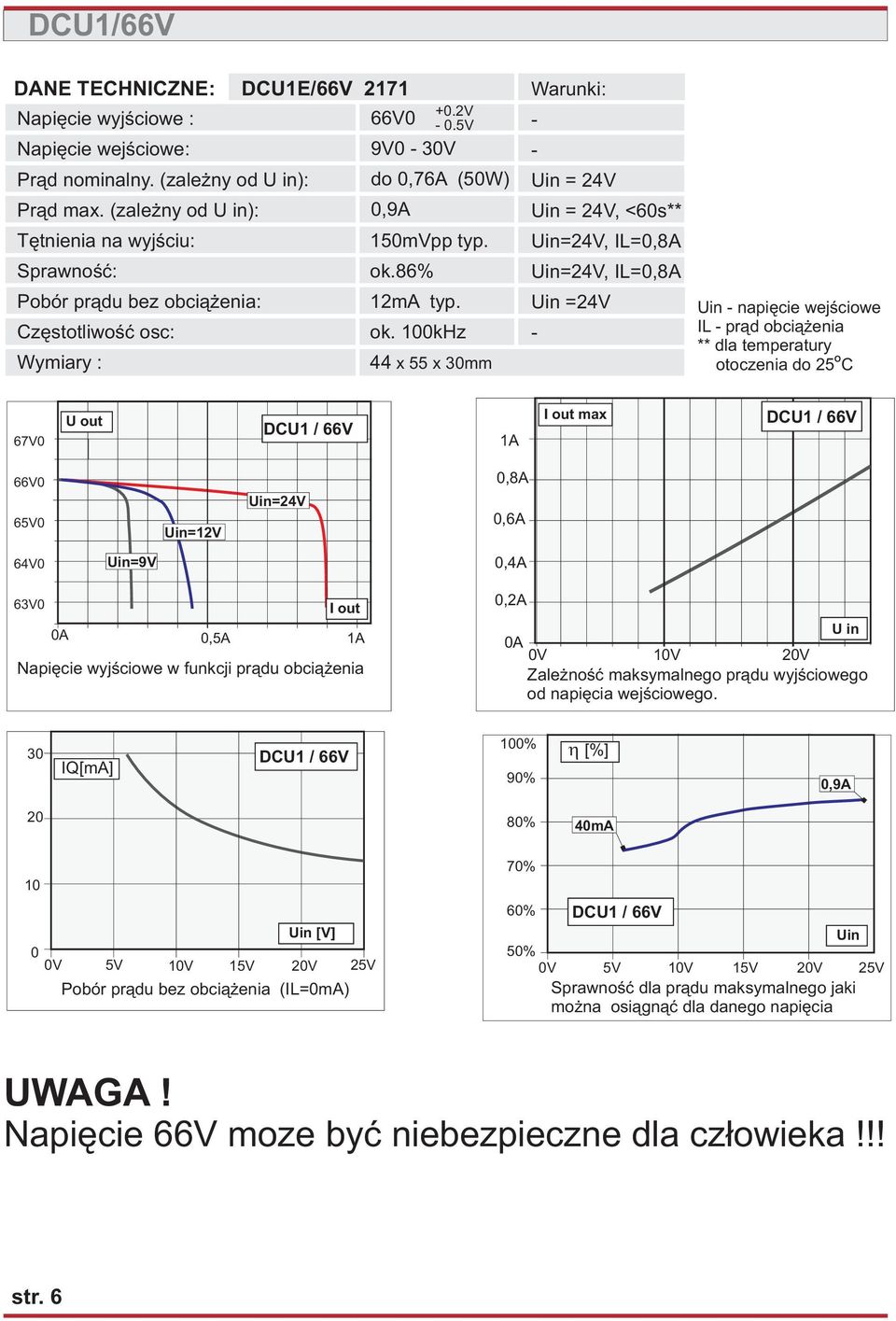 86% 0.2V 0.5V 12mA typ. ok.