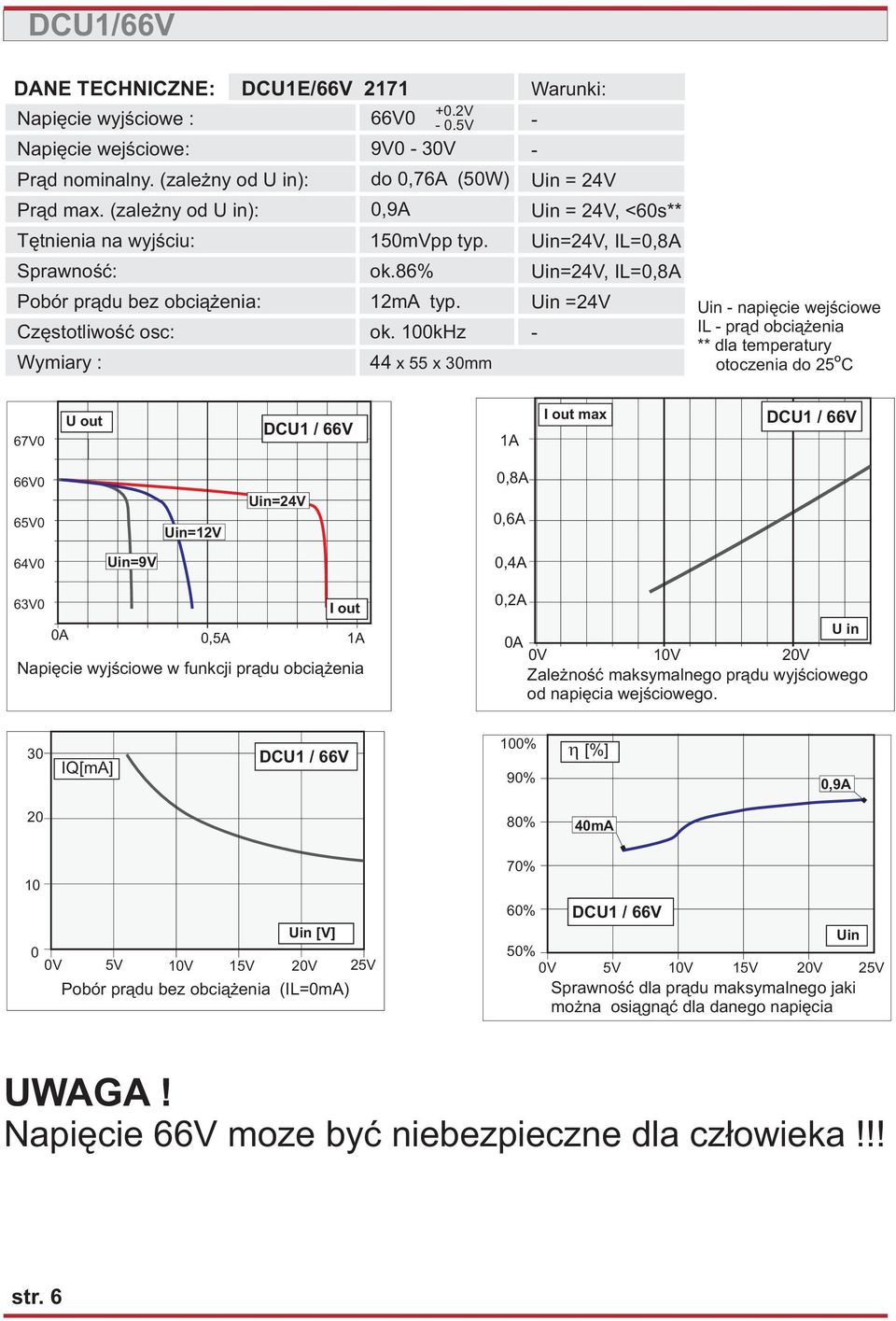 86% 0.2V 0.5V 12mA typ. ok.