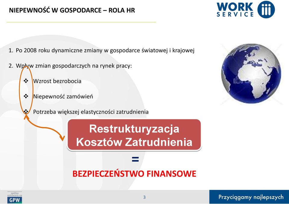 Wpływ zmian gospodarczych na rynek pracy: Wzrost bezrobocia Niepewność