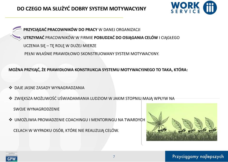 MOŻNA PRZYJĄĆ, ŻE PRAWIDŁOWA KONSTRUKCJA SYSTEMU MOTYWACYJNEGO TO TAKA, KTÓRA: DAJE JASNE ZASADY WYNAGRADZANIA ZWIĘKSZA MOŻLIWOŚĆ