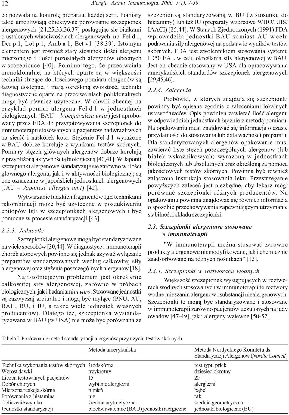 Fel d 1, Der p 1, Lol p 1, Amb a 1, Bet v1 [38,39]. Istotnym elementem jest równie sta³y stosunek iloœci alergenu mierzonego i iloœci pozosta³ych alergenów obecnych w szczepionce [40].